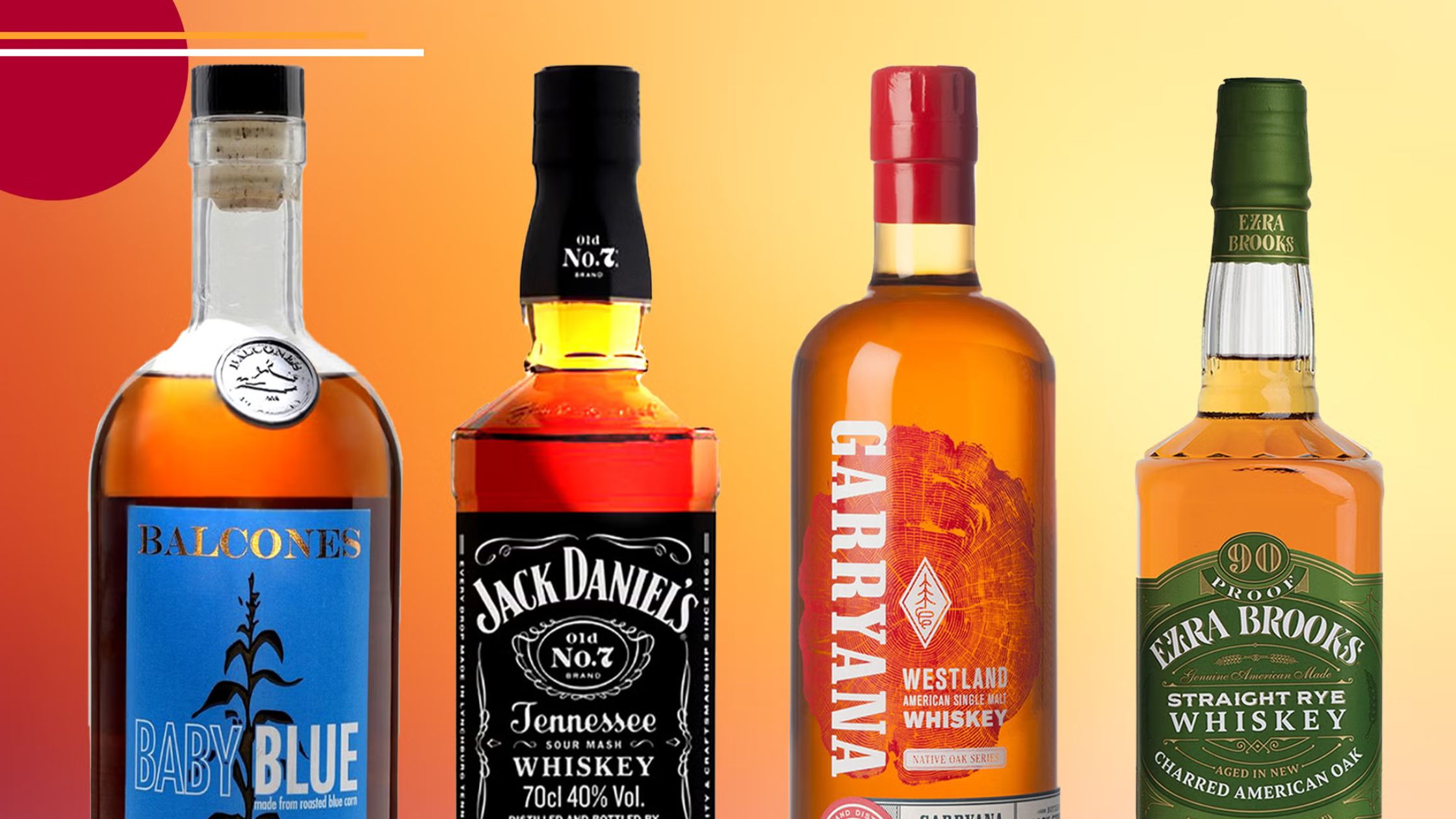 American Whiskey